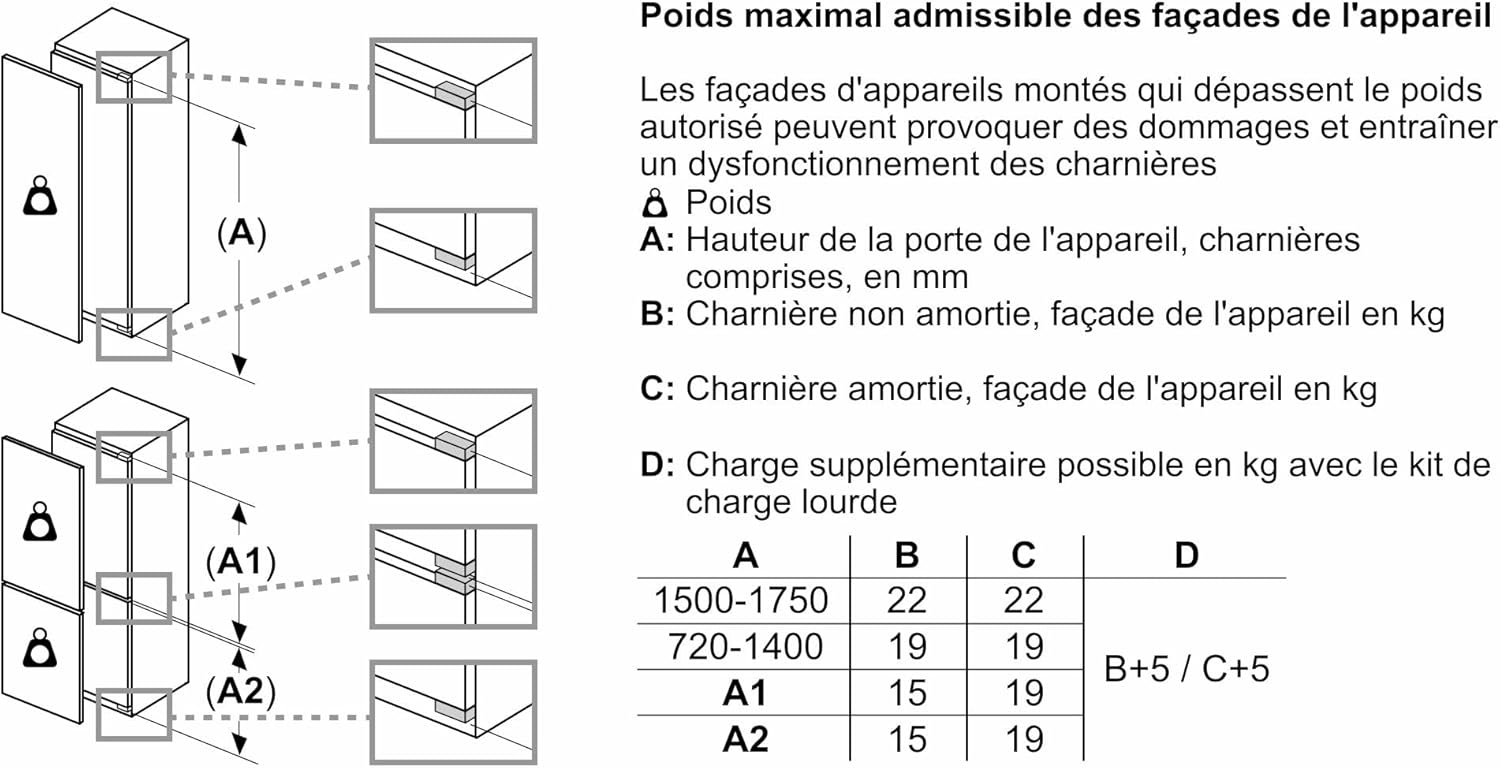 Bosch - réfrigérateur Série 4, 204L, encastrable, 122,5x56cm - KIR41VFE0