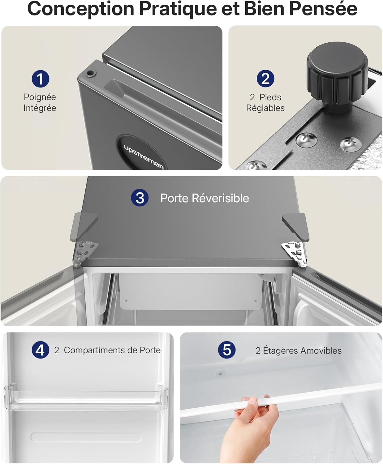 Upstreman - CR71 série - 71L, 40dB, 7 réglages, LED, économe, CR71-Gris Foncé