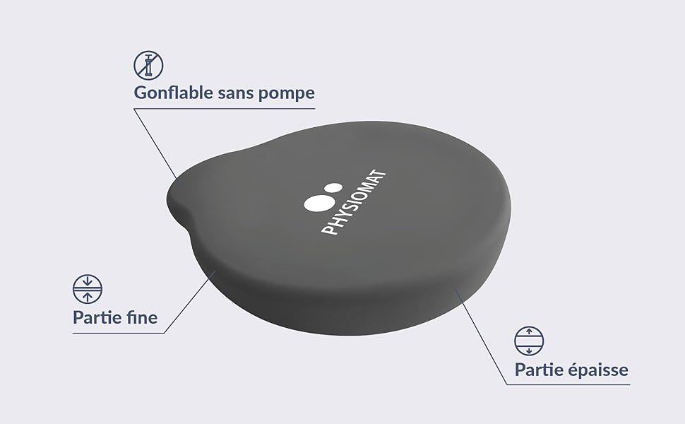 Schéma technique d'un coussin ou d'un coussin rond montrant trois sections étiquetées en français : gonflable sans pompe, partie mince et partie épaisse.