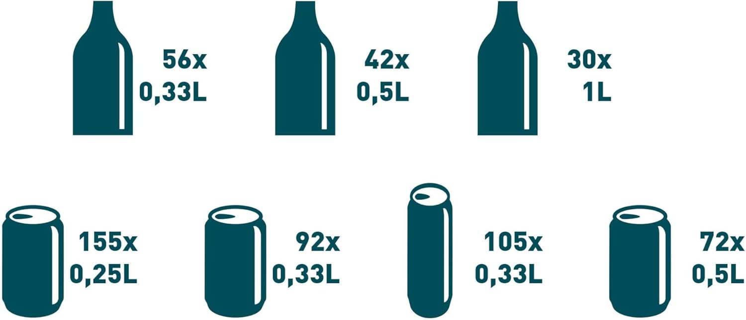 METRO Professional - réfrigérateur boisson - 54.5x54x84cm - 118L, froid statique, serrure, GSC2125