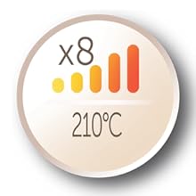 Fer à boucler,boucleur,boucleur conique,boucles,remington,boucle,ondultation,babyliss,ghd,miracurl