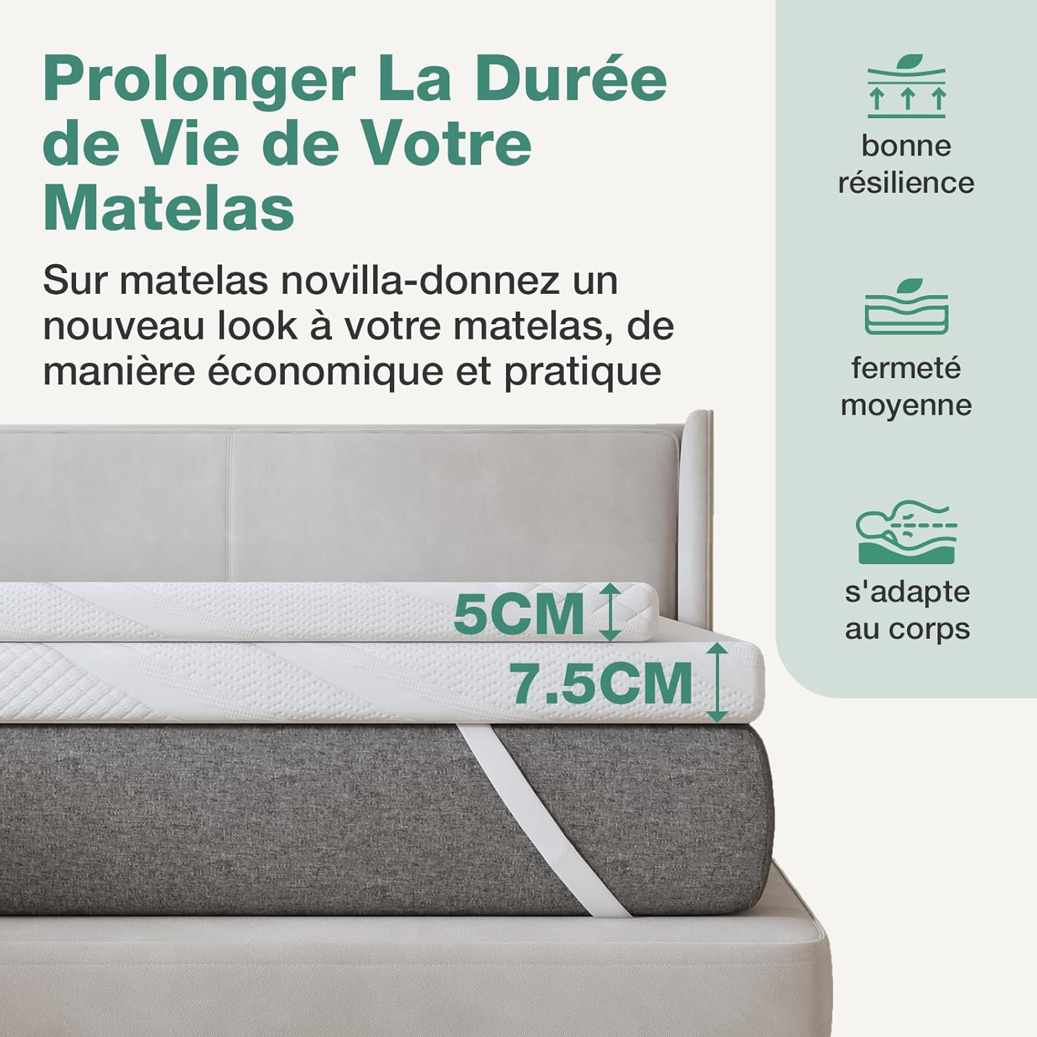 Novilla - Surmatelas Gel Mémoire 80x190 - 5cm, anti-glisse, lavable
