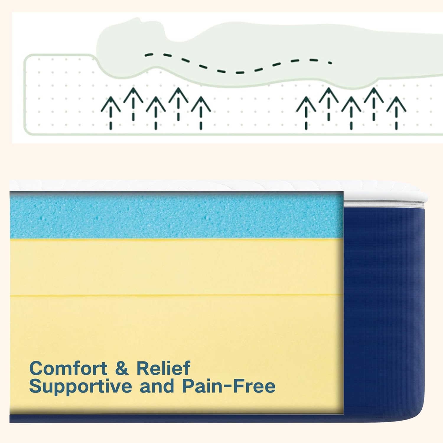 PurrJoys - matelas simple gel H3 - 90x190x25 cm - mémoire forme, housse lavable