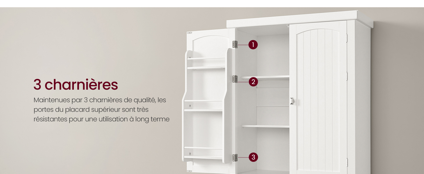 avec trois charnières, plusieurs compartiments de rangement et un panneau de porte. Le produit comprend des indicateurs de mesure et des détails d'installation.