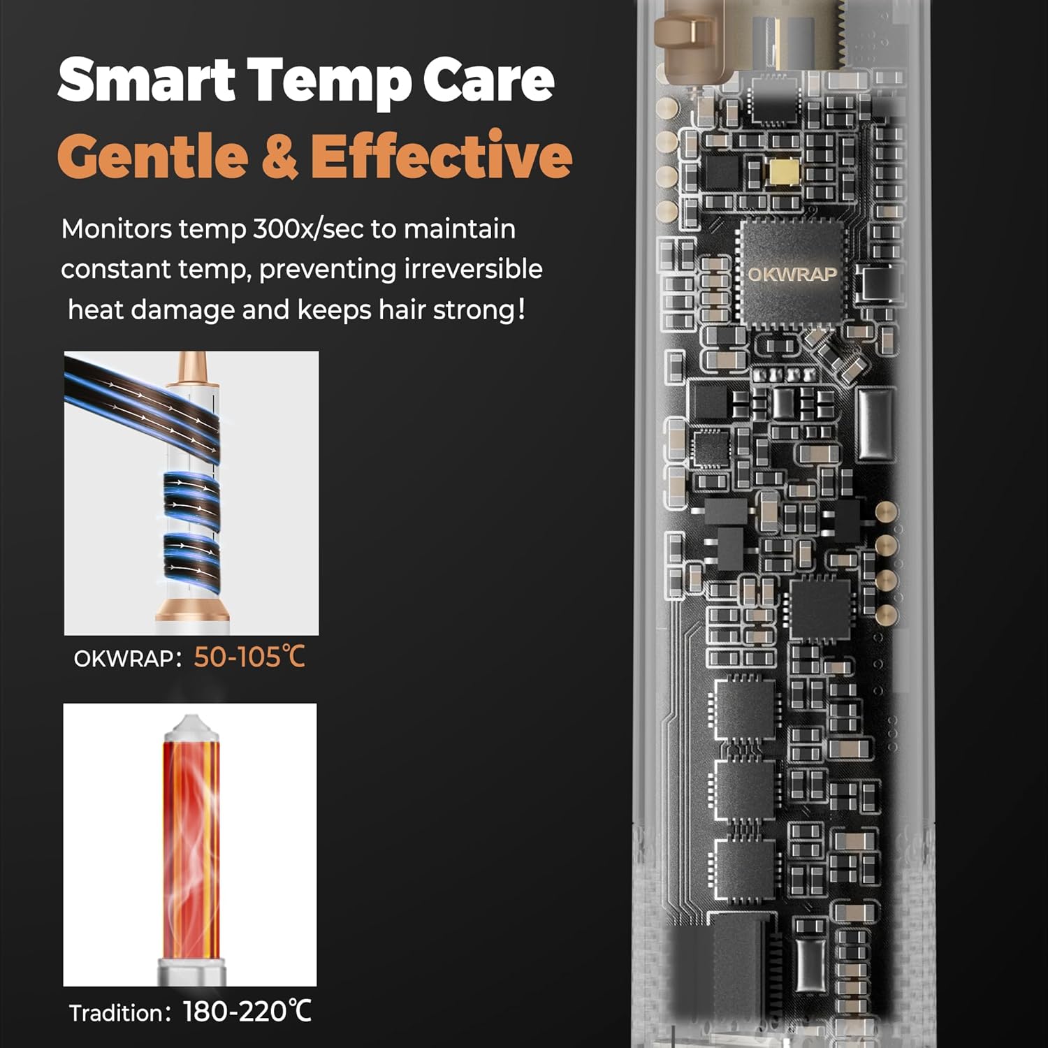 OKWRAP - Airbrush 5 en 1, multifonction, boucle, lisse, sèche, OKWRAP