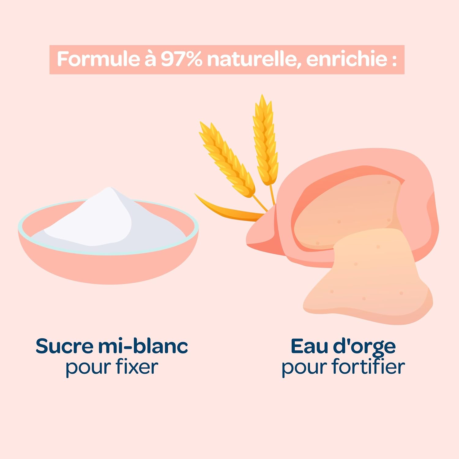 Biolane - Gel coiffant bébé, 100ml, effet mouillé, ingrédients naturels