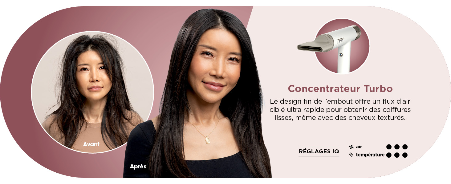 Shark SpeedStyle Sèche-cheveux &amp; Finisseur RapidGloss avec étui de rangement, 5 stylers