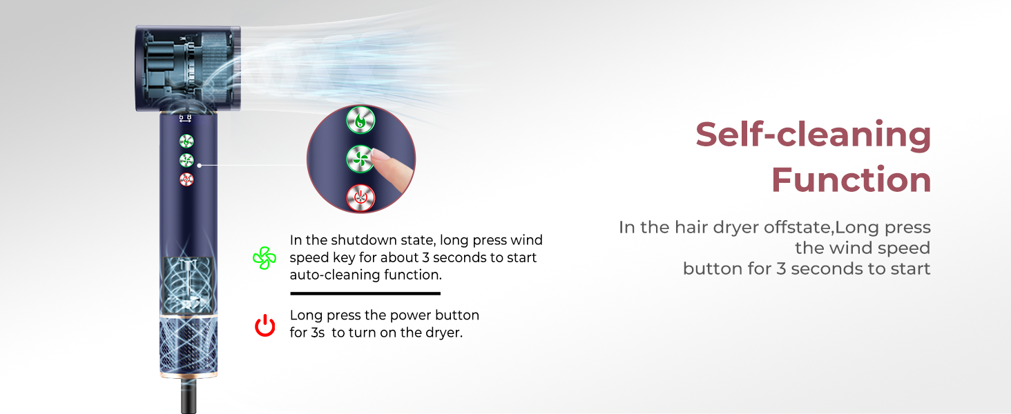 avec fonction d'auto-nettoyage. Comprend un bouton d'alimentation à pression prolongée, un contrôle de la vitesse du vent et un cycle de nettoyage automatique activé par une pression de 3 secondes sur le bouton. La section transparente montre les composants internes.