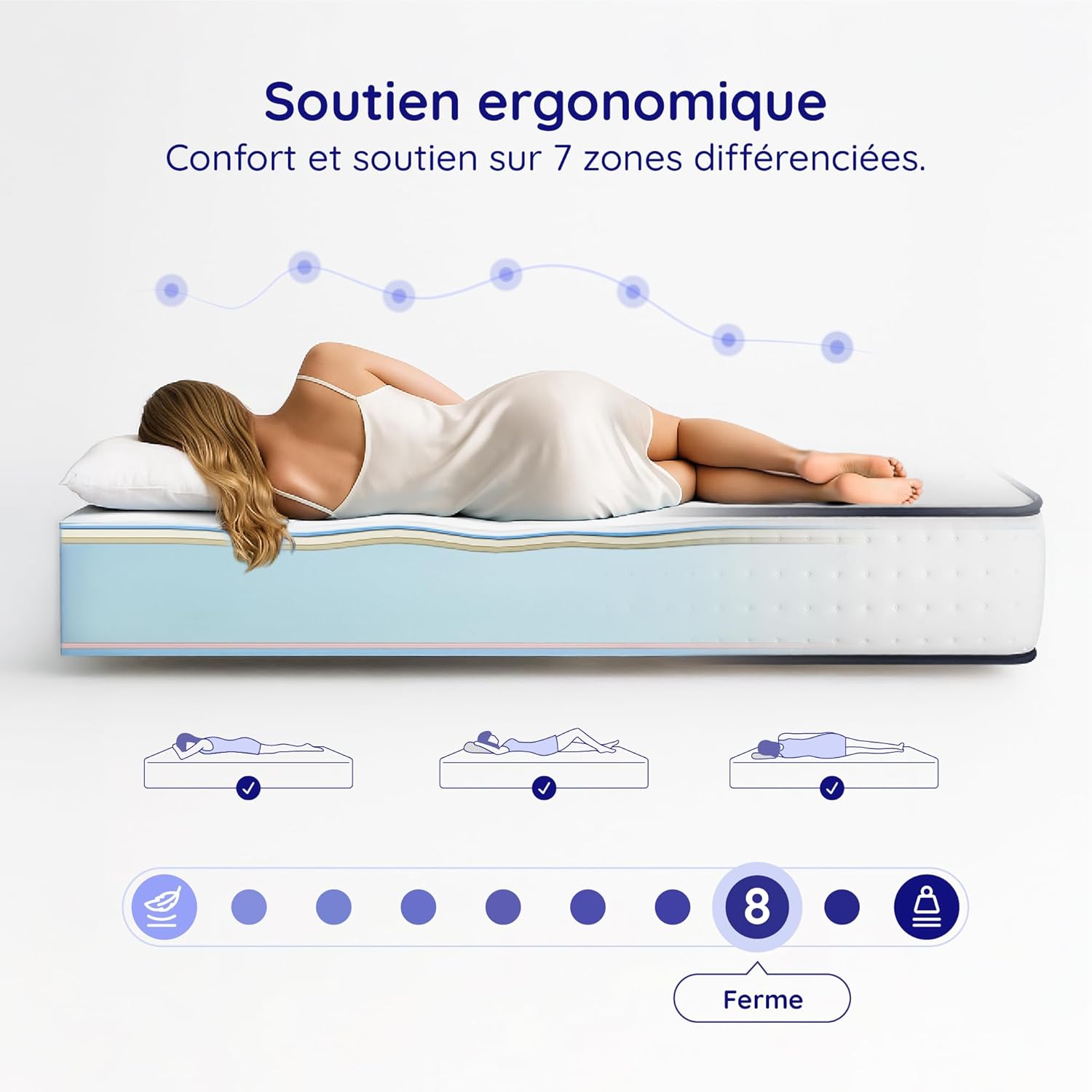 COSMOS - Upsilon - 120x190 cm - mémoire de forme, latex blue, 30 cm, soutien ferme