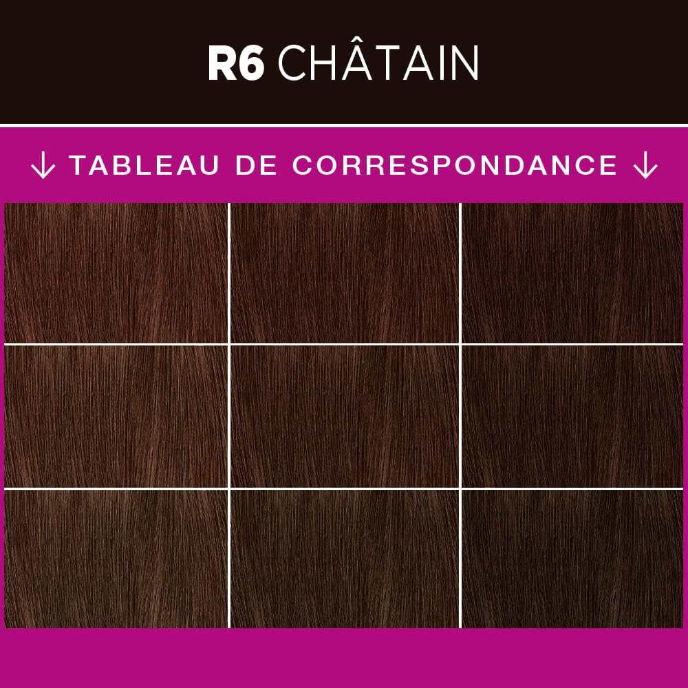 Schwarzkopf - Kit Racines R6 - retouche racines, huile nourrissante, lot de 3