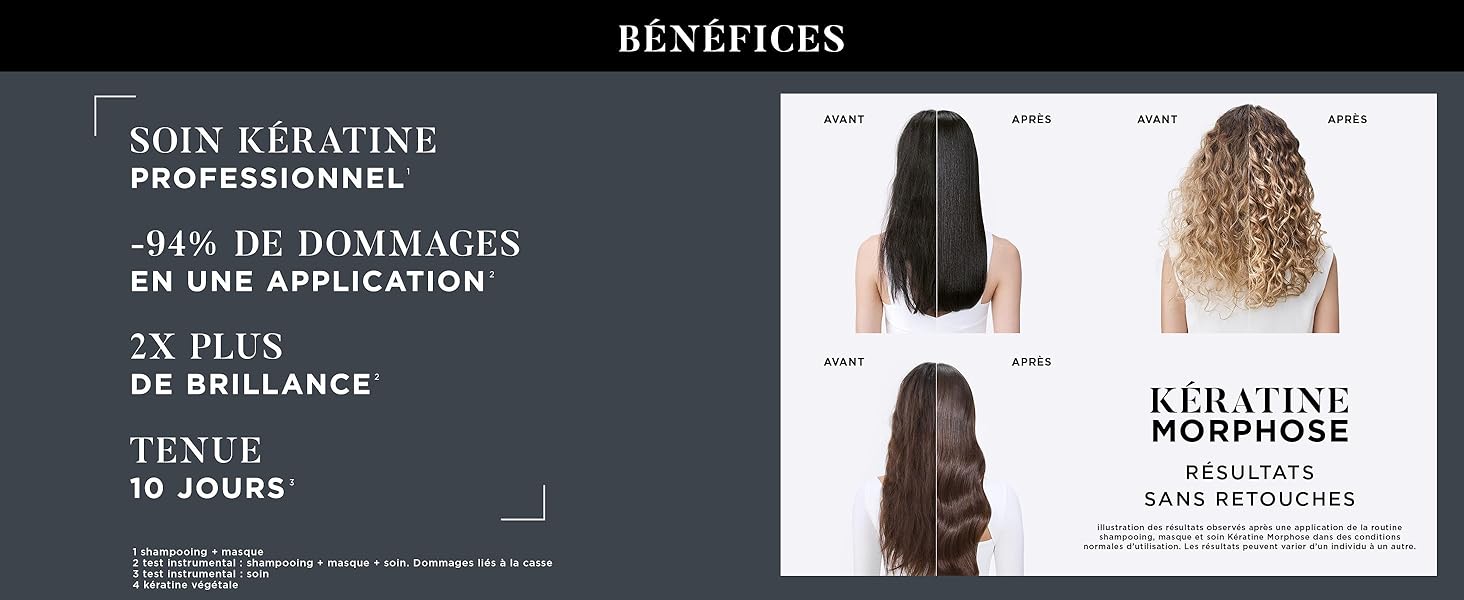 Le texte indique « BIENFAITS », « SOIN À LA KÉRATINE », « MORPHOSE DE KÉRATINE ». Publicité de traitement capillaire montrant les résultats avant/après la transformation des cheveux.