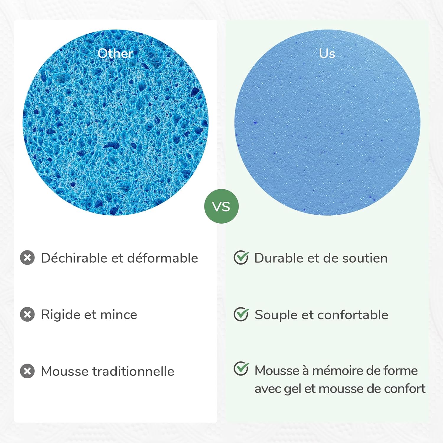 Novilla - surmatelas gel mémoire de forme - 120x190 cm - 5 cm, housse lavable, antidérapant