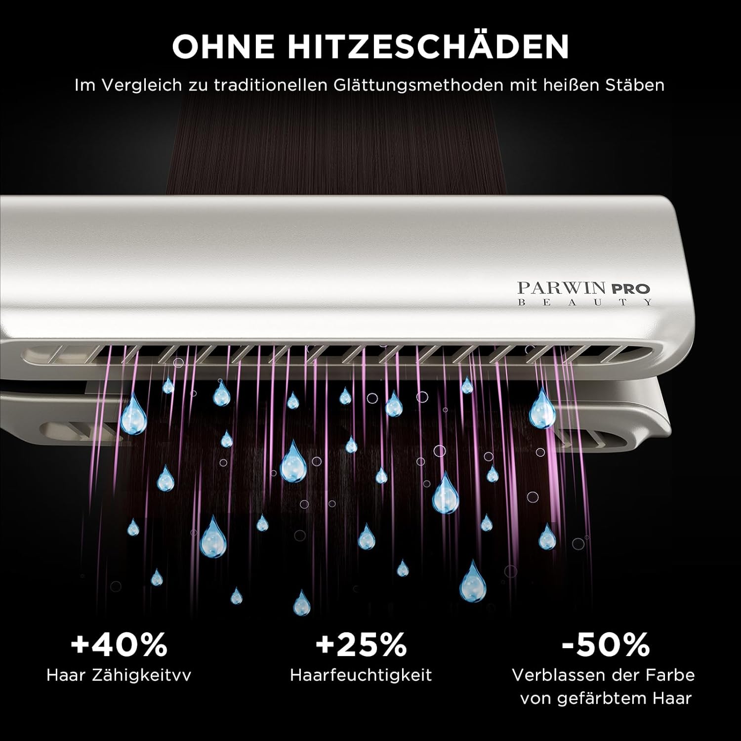 PARWIN PRO BEAUTY - lisseur à air ionique - 35-75cm - humide à sec, sans plaques, lissage sans chaleur