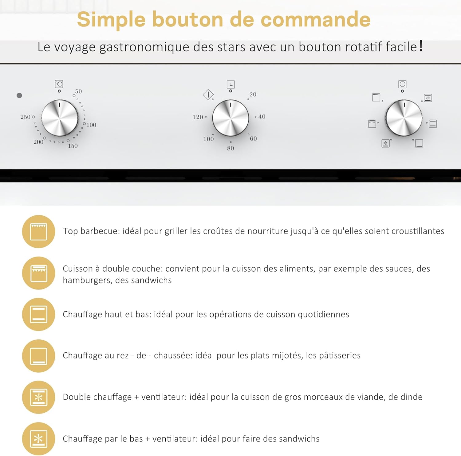 Fourneau intégré - 60 cm, 60L, 2,2kW, 6 fonctions, minuterie, grill