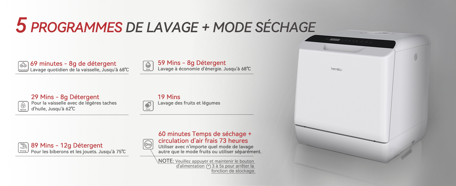 Appareil compact blanc avec texte superposé montrant 5 programmes de lavage et options de mode de séchage en français