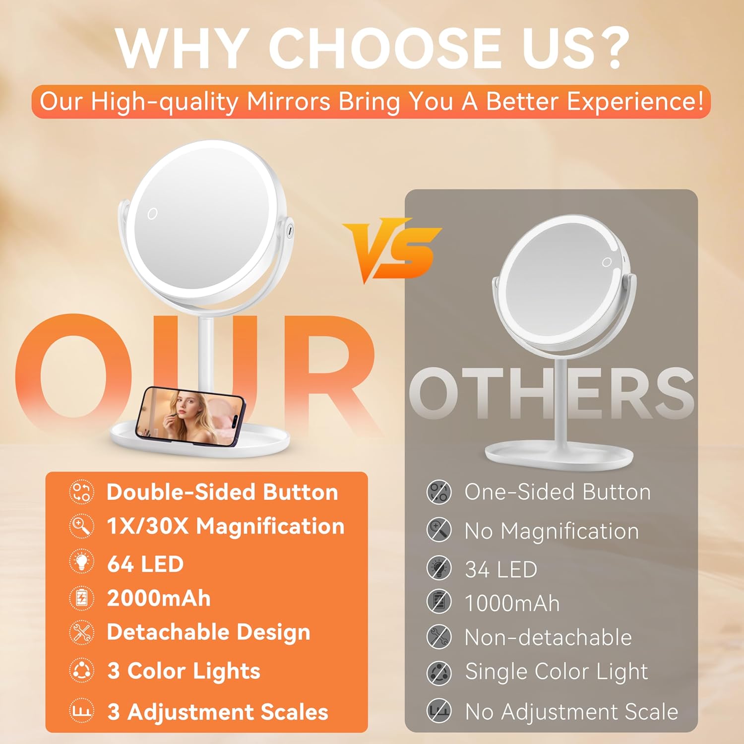 Auxmir - miroir maquillage LED, 30X/1X, 3 couleurs, tactile, 360°