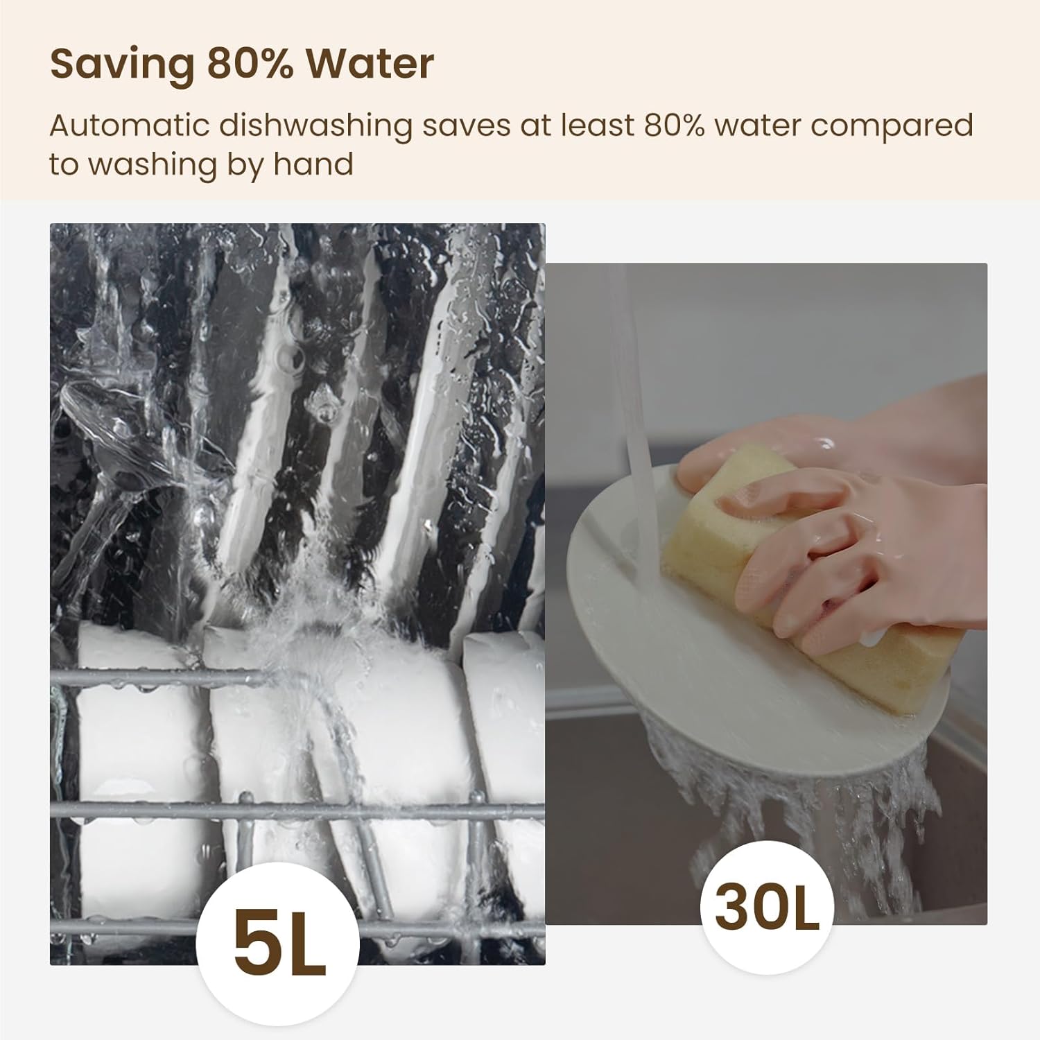 HAVA - mini lave-vaisselle 2024 - compact - 8 programmes, sécurité enfant, 5L