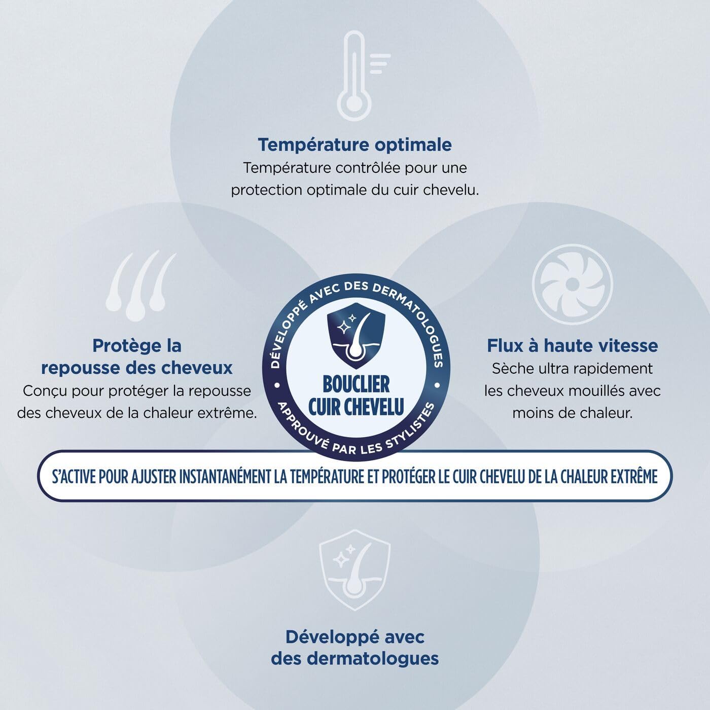 Shark - sèche-cheveux SpeedStyle Pro Flex, léger, ionique, poignée pliante, 4 embouts, moka argent, HD542EU