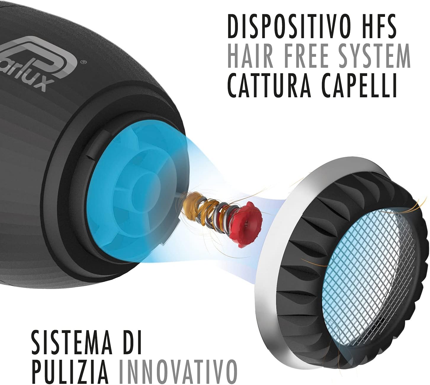 Parlux - Alyon série - dimensions compactes - moteur puissant, technologie ionique