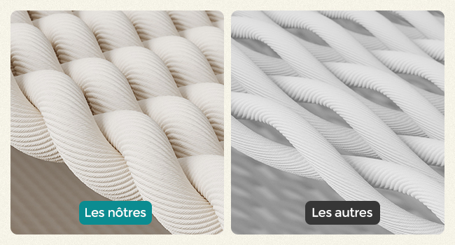 Comparaison fractionnée de tissus texturés ou de motifs de matériaux, montrant différentes textures ondulées dans des tons blanc cassé