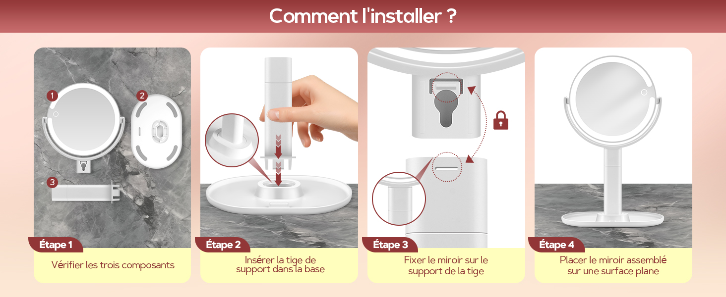 Le texte se lit comme suit : « Comment l'installer ? » Schéma d'instructions montrant les quatre étapes d'installation d'un produit, avec des illustrations numérotées et des flèches indiquant la séquence d'assemblage.