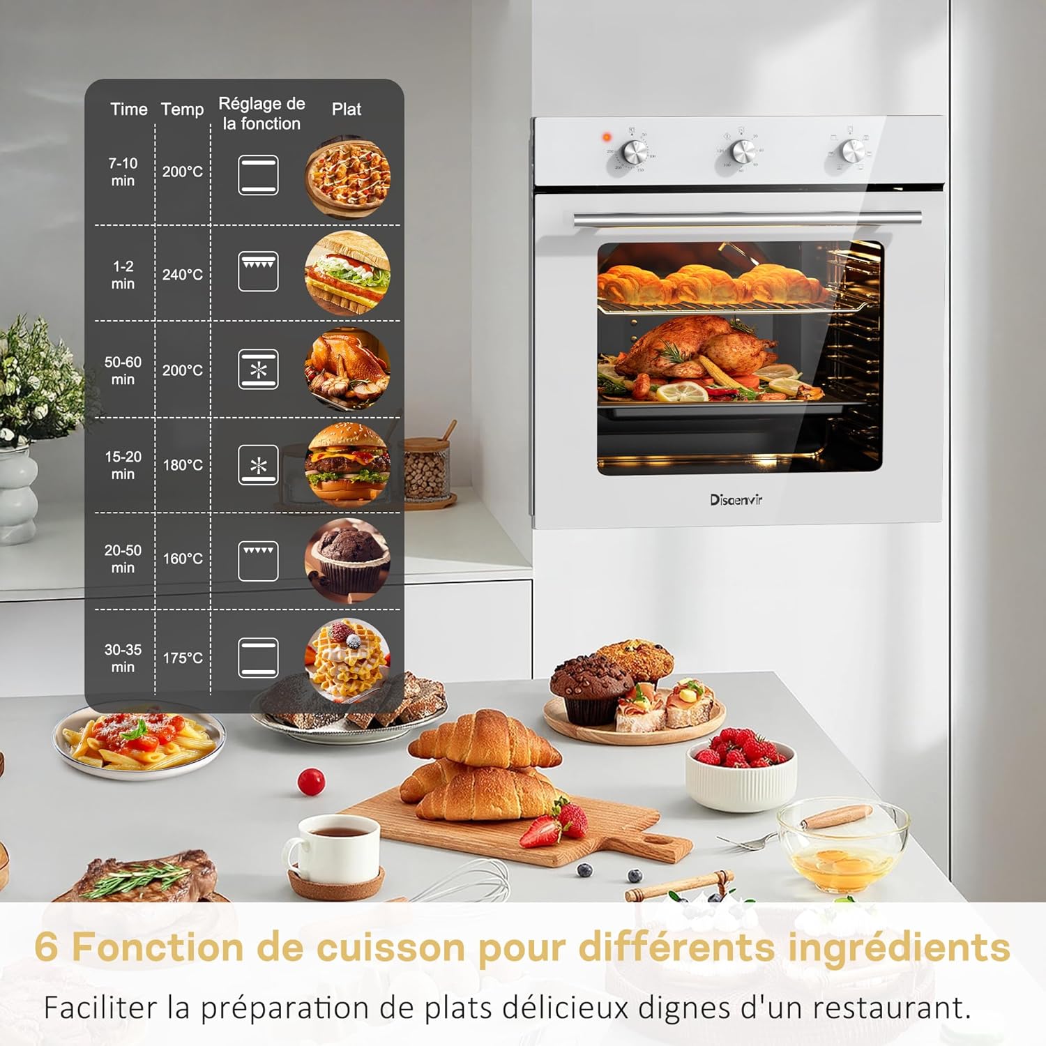 Fourneau intégré - 60 cm, 60L, 2,2kW, 6 fonctions, minuterie, grill