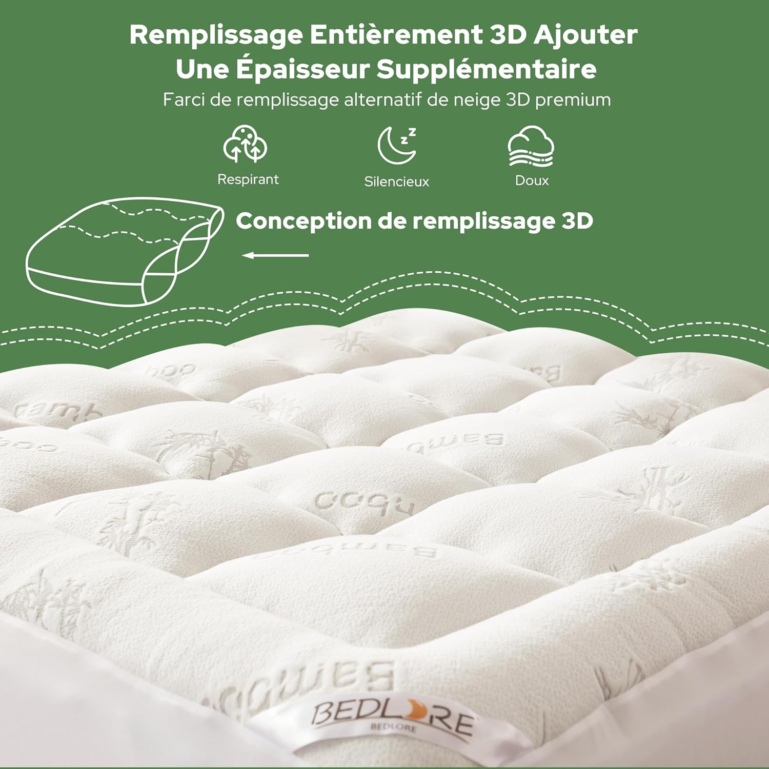 BEDLORE - surmatelas matelassé - 90x200 cm - bambou respirant, bonnet 30 cm, Oeko-Tex