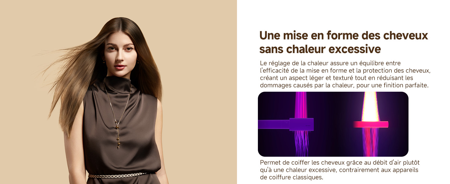 Le texte se lit comme suit : « Une mise en forme des cheveux sans chaleur excessive ». Publicité de produit de beauté montrant une démonstration de coiffure avec des graphiques indicateurs de chaleur violets.