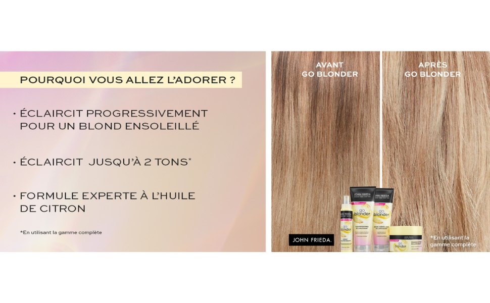 benefice produit
