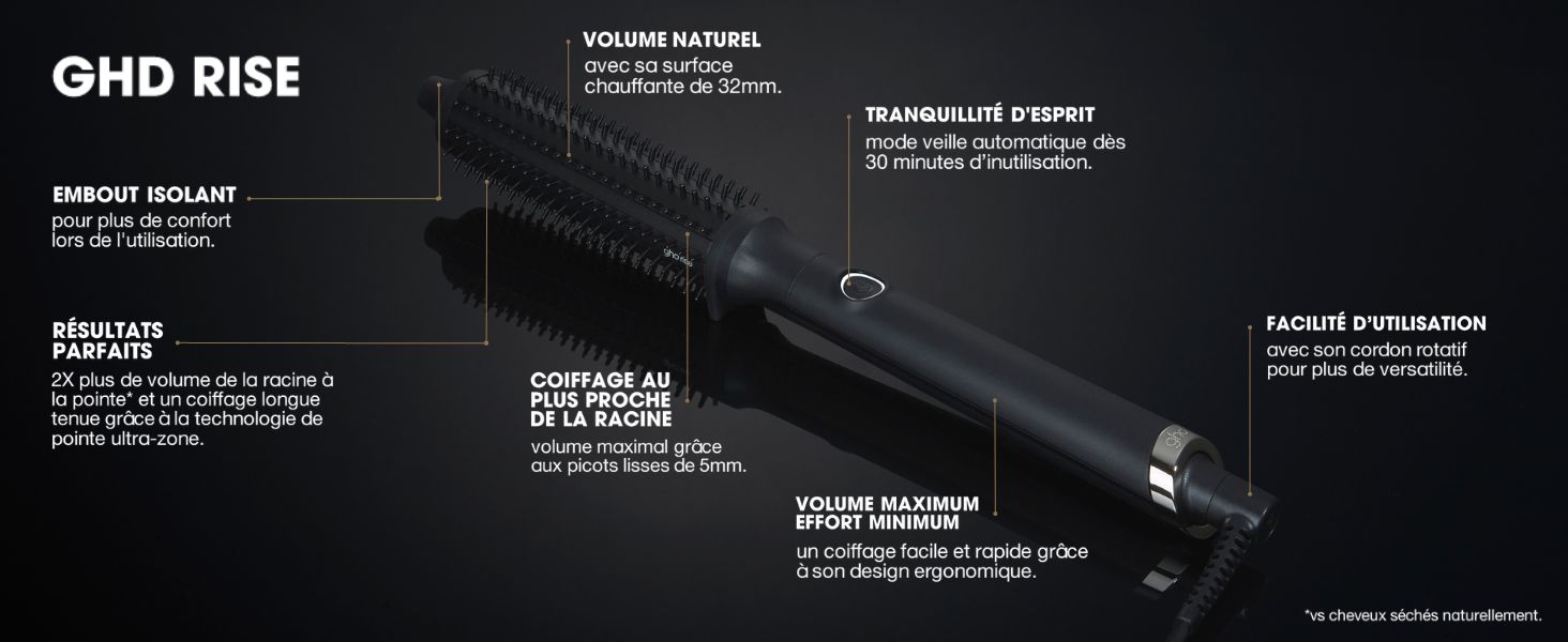détails ghd rise