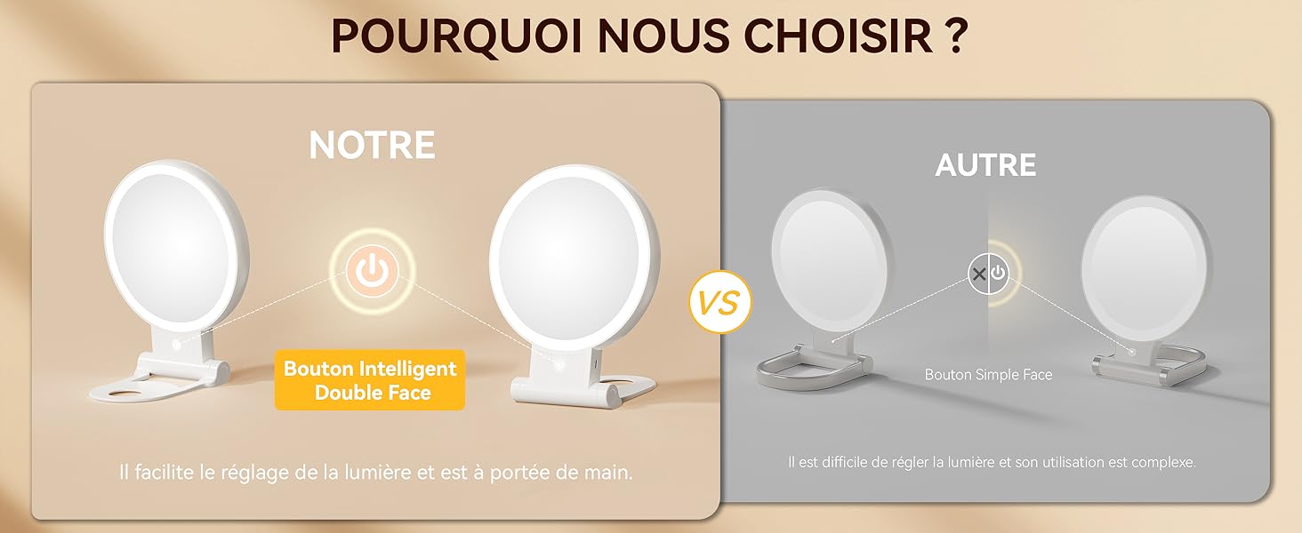 Instructions d'utilisation de l'appareil anti-ronflement électrique. Manuel d'instructions détaillé montrant plusieurs étapes avec des icônes et du texte en anglais sur la configuration et le fonctionnement de l'appareil.