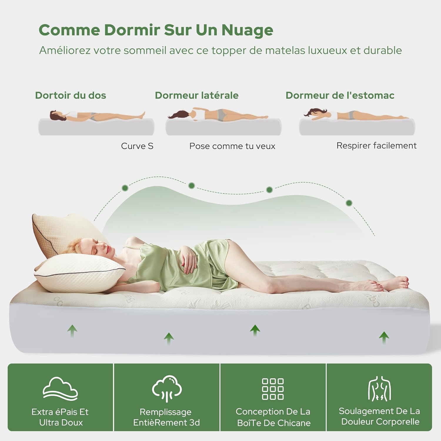 BEDLORE - surmatelas matelassé - 90x200 cm - bambou respirant, bonnet 30 cm, Oeko-Tex