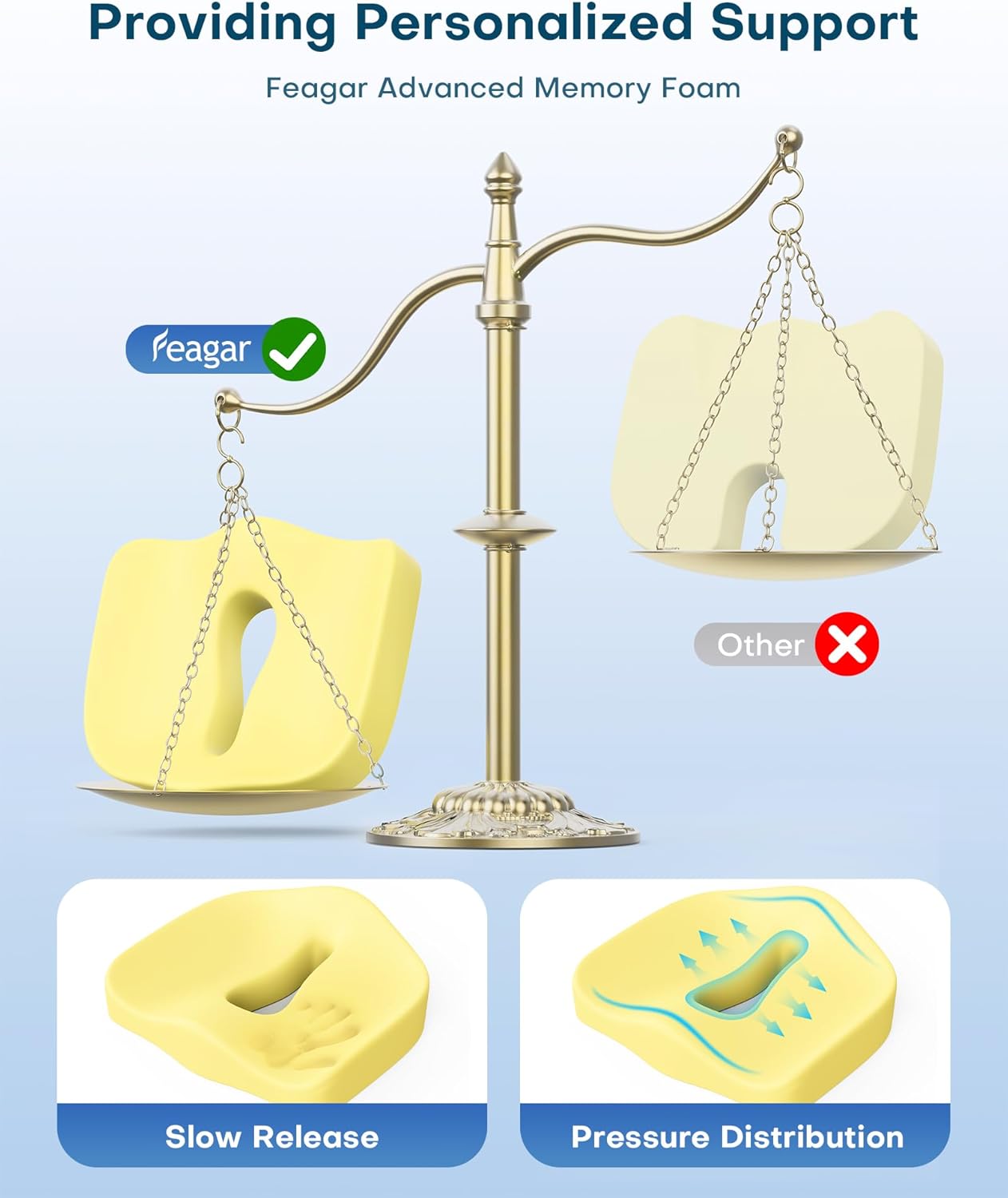 Feagar - Coussin de chaise ergonomique - mousse mémoire, gris, confort optimal