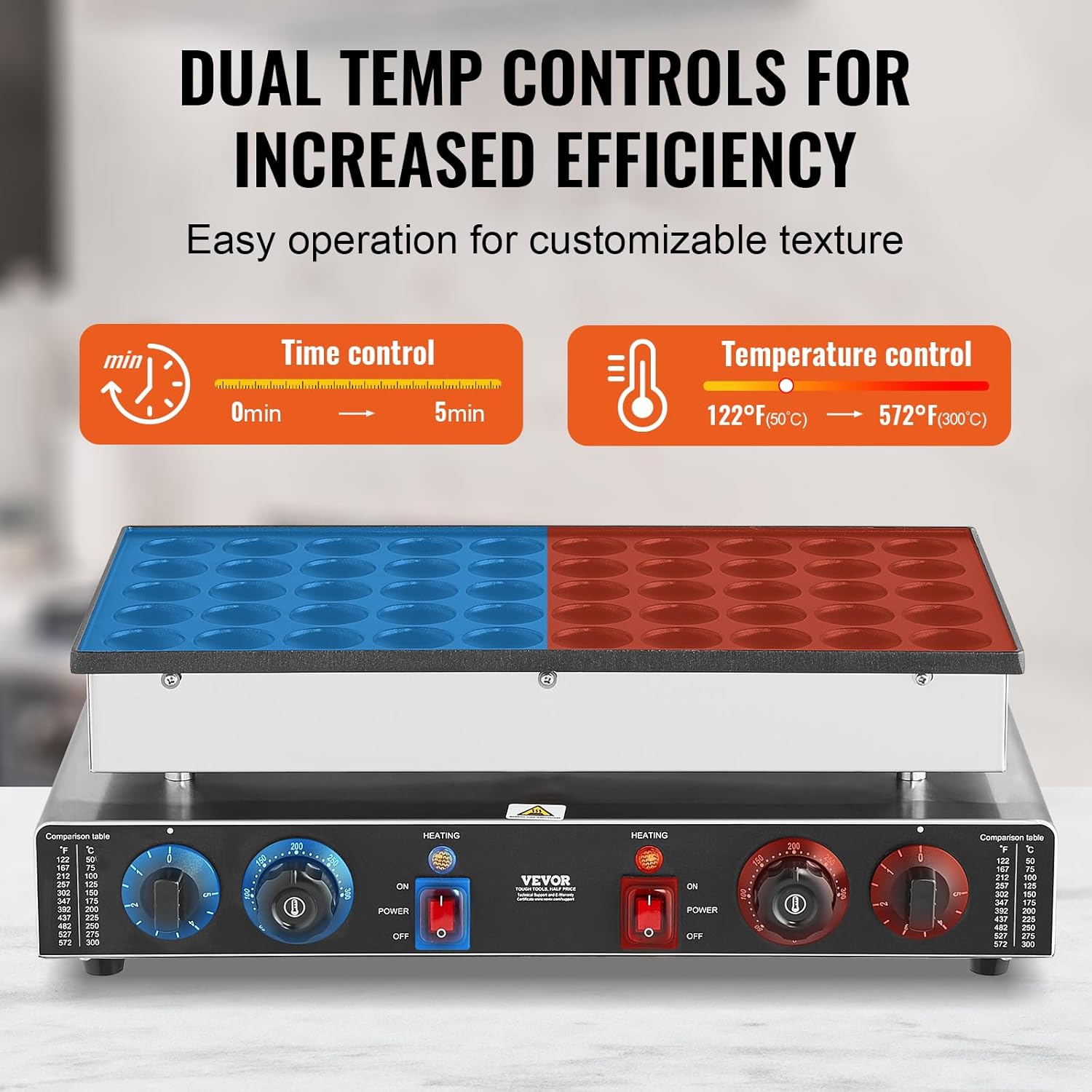 VEVOR - crêpière 50pcs - 43 mm - inox, 1700W, temp. réglable