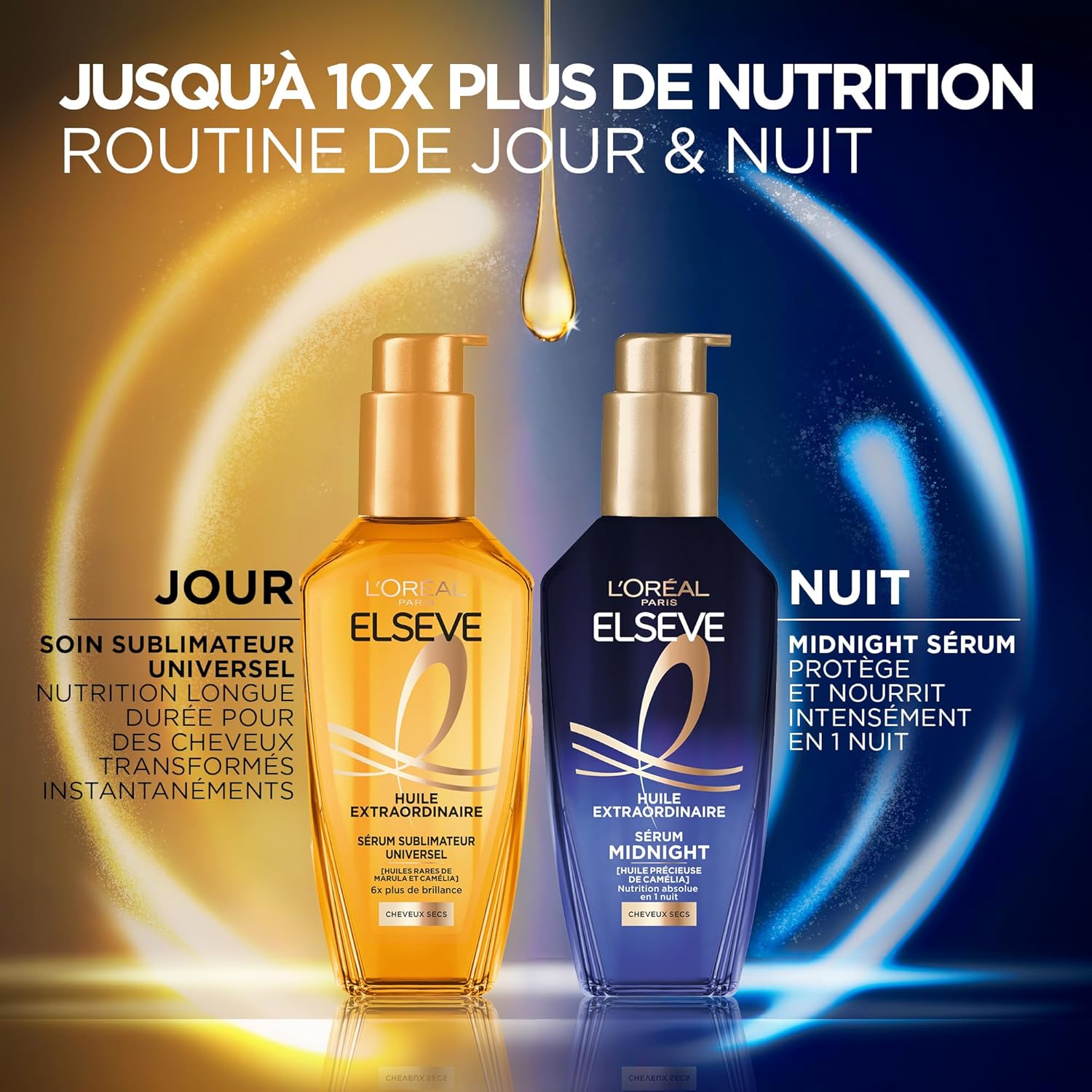 L'Oréal Paris - Elseve Huile Extraordinaire - Routine Nutrition - soin jour et nuit, cheveux secs