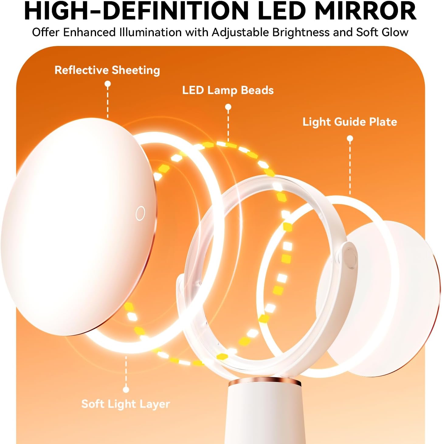 Auxmir - miroir lumineux double face - 30X/10X - 64 LED, 3 couleurs, 2000mAh, rotation 360°