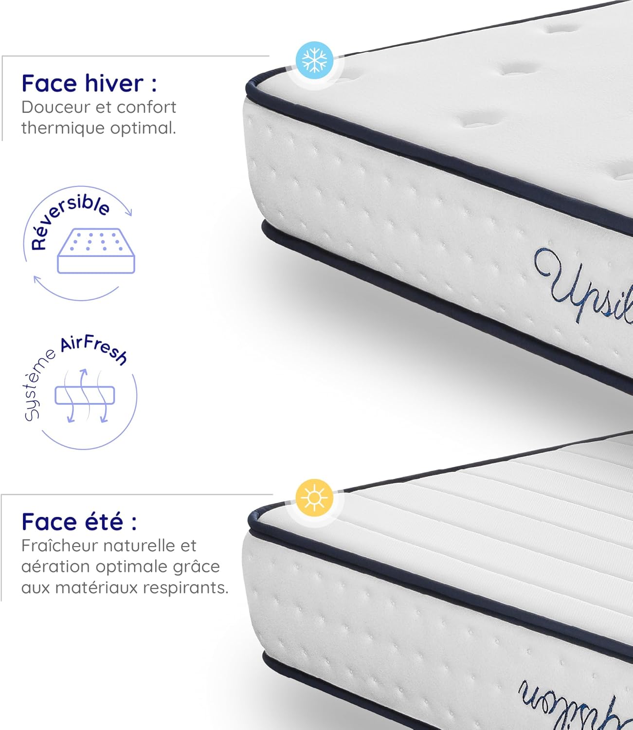 COSMOS - Upsilon - 90x190 cm - Mémoire de forme, latex, HR, 7 zones