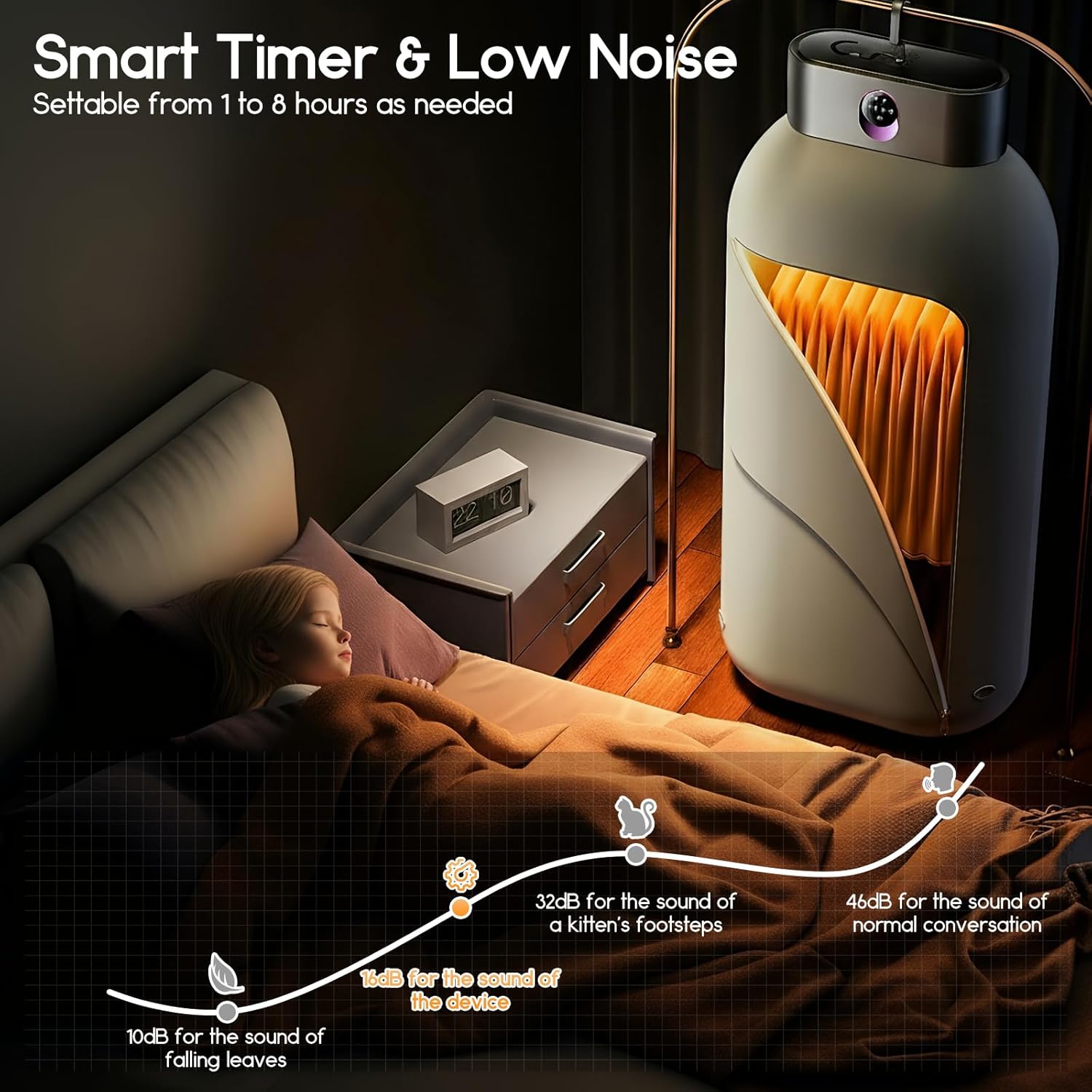 Sèche-linge mini portable - grande capacité, silencieux 16dB, 4 programmes, compact, économe - 2026