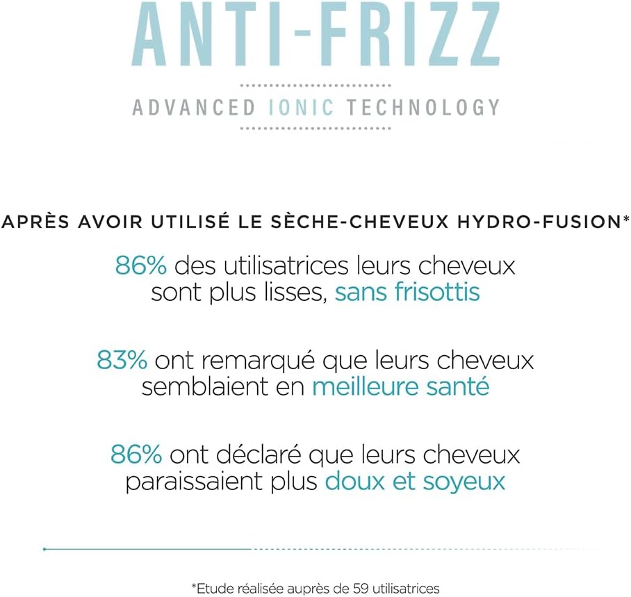 BaByliss - sèche-cheveux Hydro-Fusion 2100W - ionique, cheveux brillants et protégés - D773DE