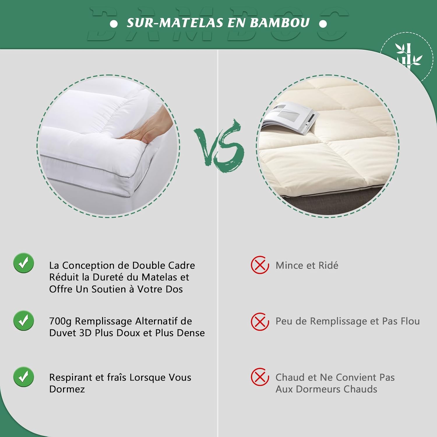 GRT - surmatelas - 90x190 cm - 6 cm épais, bambou 3D ultra-doux