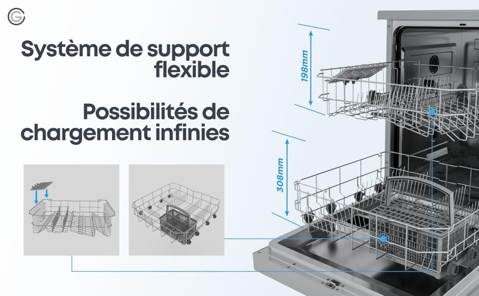 Schéma du système de support du lave-vaisselle montrant un système de support flexible et de multiples configurations de chargement avec réglages de hauteur.