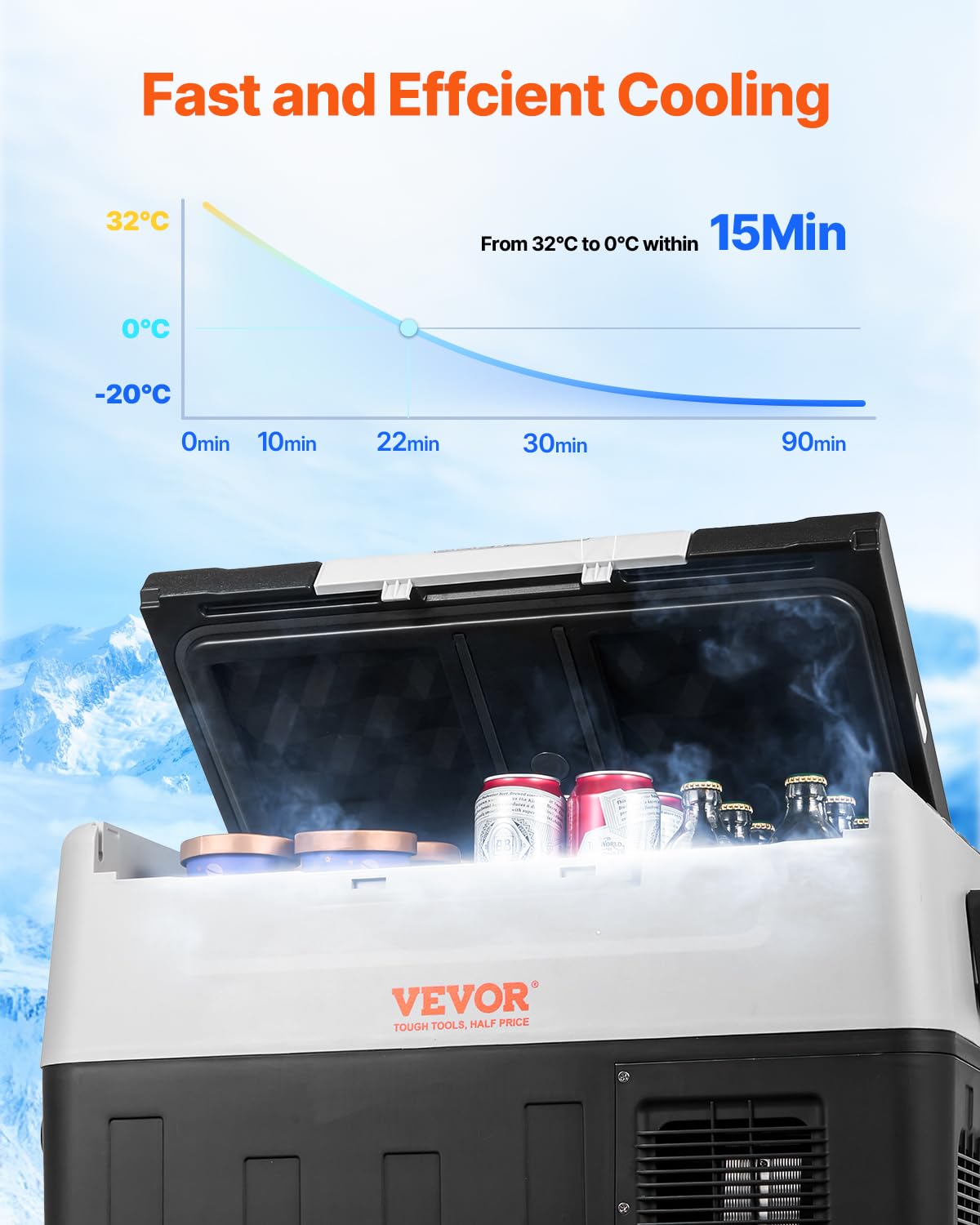 VEVOR – glacière portable 35L – double zone, -20°C à 10°C, 0,6kWh