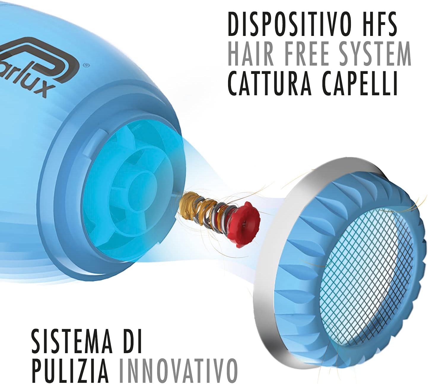 Parlux - Sèche-cheveux professionnel - design compact - léger 8021233132223