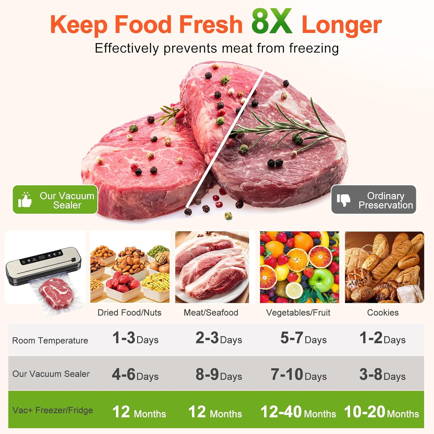 SHINER - Machine Sous Vide 6 en 1, 30cm, UV, Sec/Humide, 50 sacs