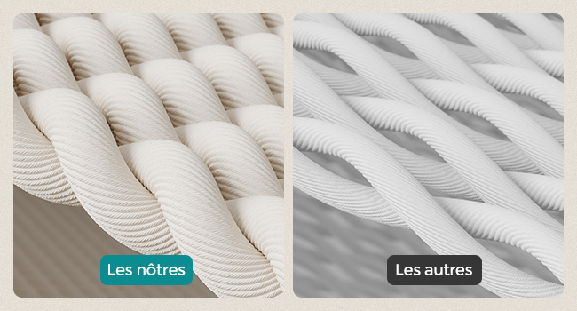 Image de comparaison divisée montrant des motifs de surface texturés étiquetés « Les nôtres » et « Les autres », affichant différentes textures ondulées ou ondulées