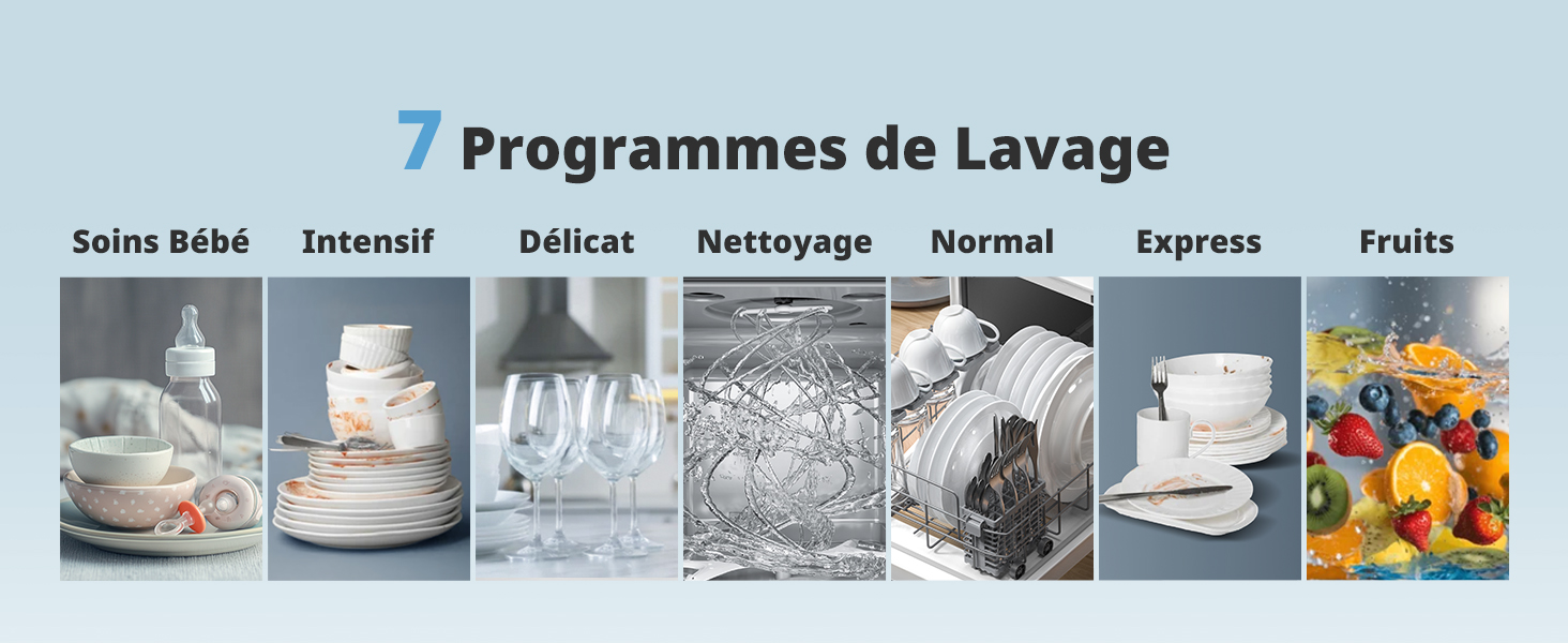 présentant sept programmes de machine à laver avec des icônes pour les soins intensifs, délicats, nettoyants, normaux, express et fruits