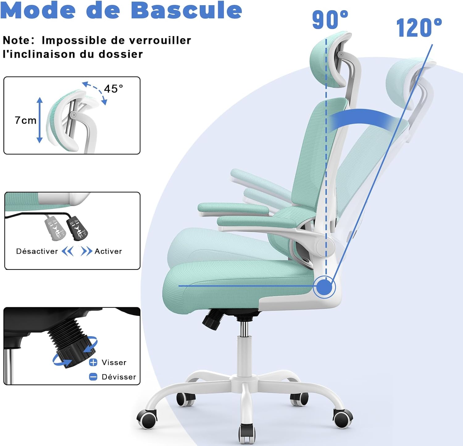 Chaise de bureau ergonomique - support lombaire réglable - dossier, appui-tête ajustables, accoudoirs réversibles, maill