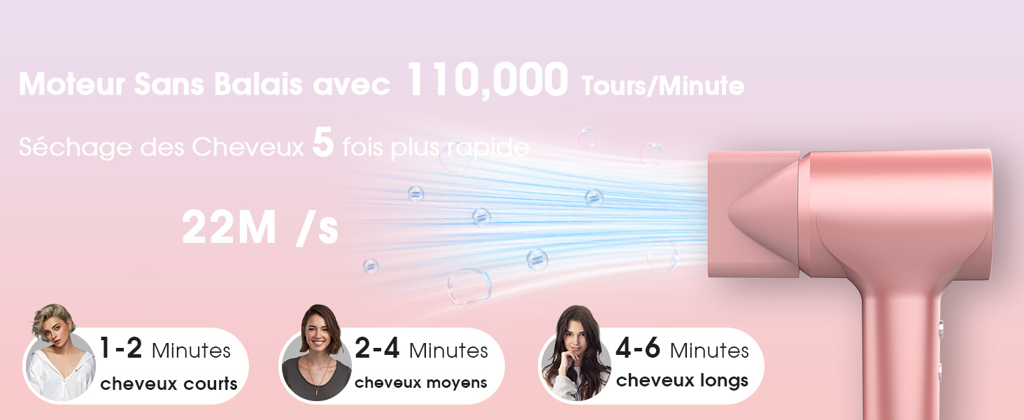 en or rose avec illustration du flux d'air. Comprend un moteur de 110 000 tr/min, une vitesse de 22 m/s et des temps de séchage pour différentes longueurs de cheveux indiqués par des