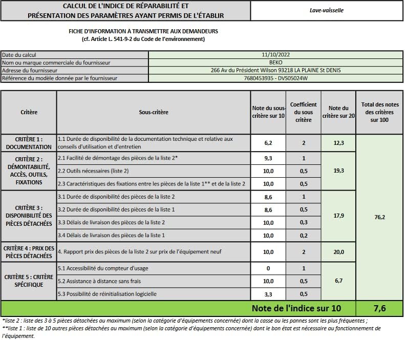 Beko - lave-vaisselle 10 couverts compact 45cm, autoportant - DVS05024W