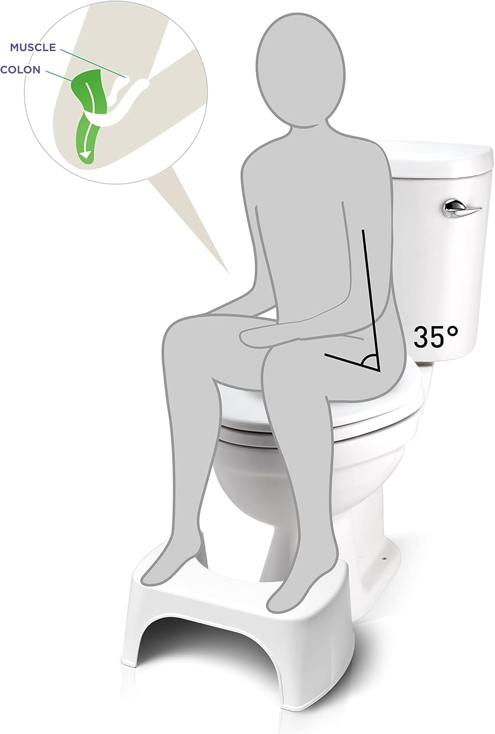 Tabouret de toilette - Gris, plastique recyclé, Fabriqué en France - Compact, position physiologique anti-constipation